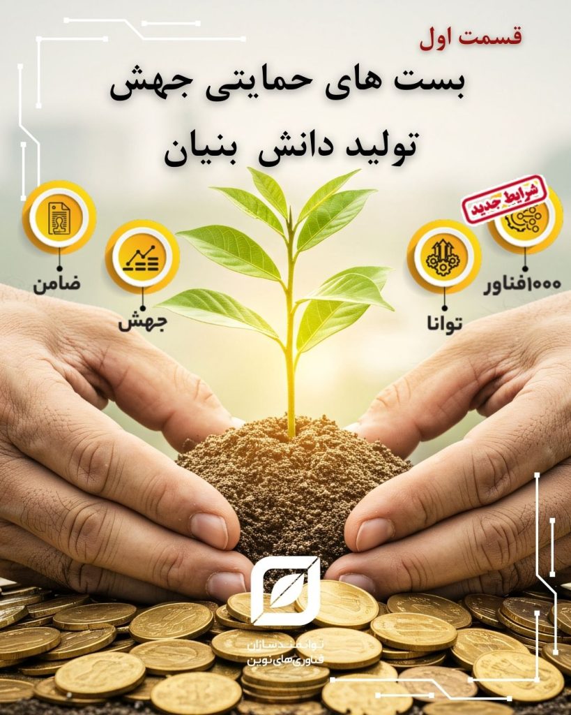 بسته حمایتی جهش تولید دانش بنیان قسمت اول