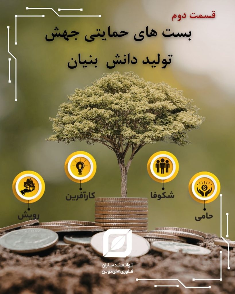 بسته حمایتی جهش تولید دانش بنیان قسمت دوم