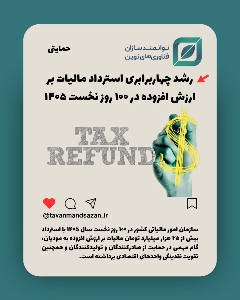 رشد چهاربرابری استرداد مالیات بر ارزش افزوده در ۱۰۰ روز نخست ۱۴۰۵
