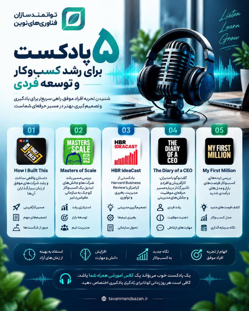 ۵ پادکست برتر کسب‌وکار برای یادگیری کارآفرینی، مدیریت و رشد حرفه‌ای
