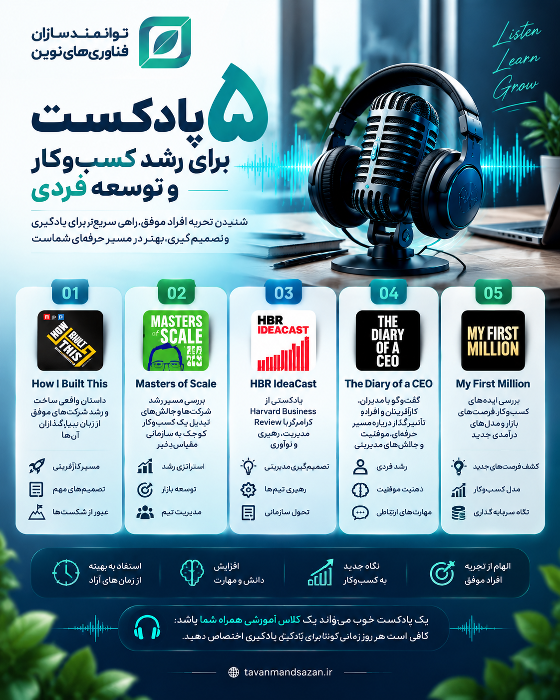 ۵ پادکست برتر کسب‌وکار برای یادگیری کارآفرینی، مدیریت و رشد حرفه‌ای